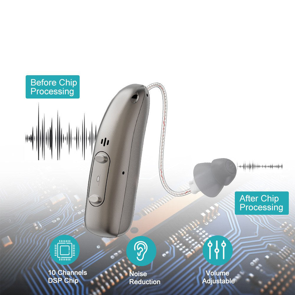 NESLEMY™ Smart, Self-Fitting Bluetooth Hearing Aids (App Controlled)